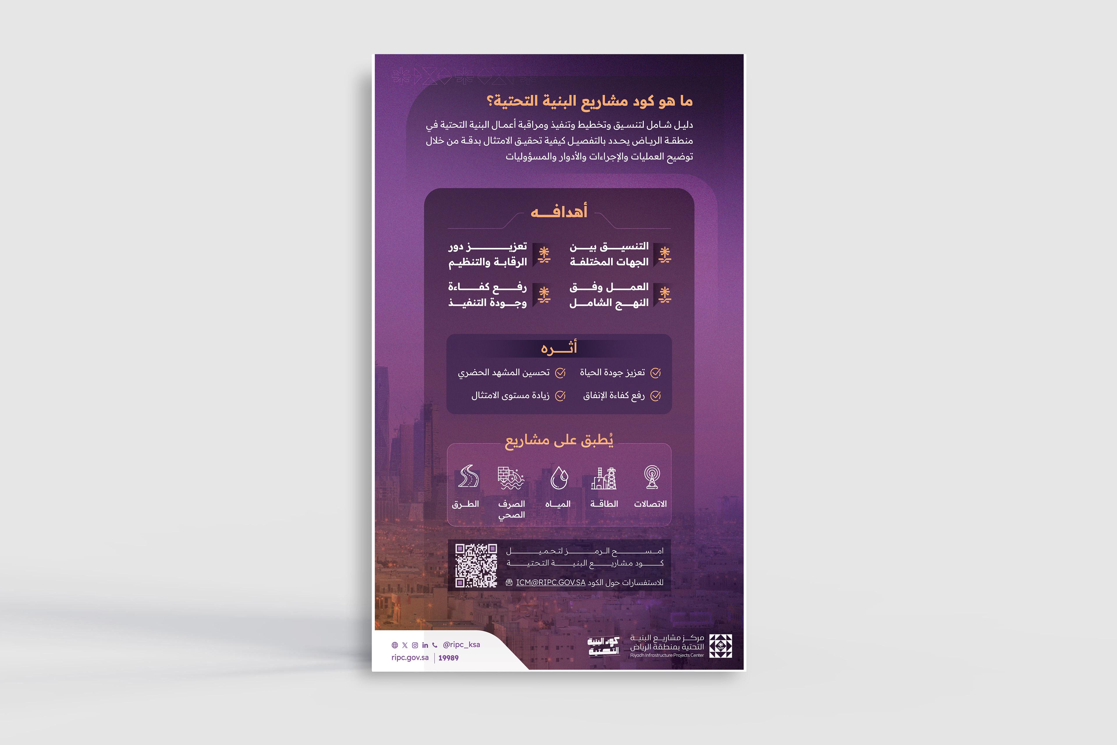 بدء تفعيل التطبيق الإلزامي لكود مشاريع البنية التحتية بمنطقة الرياض