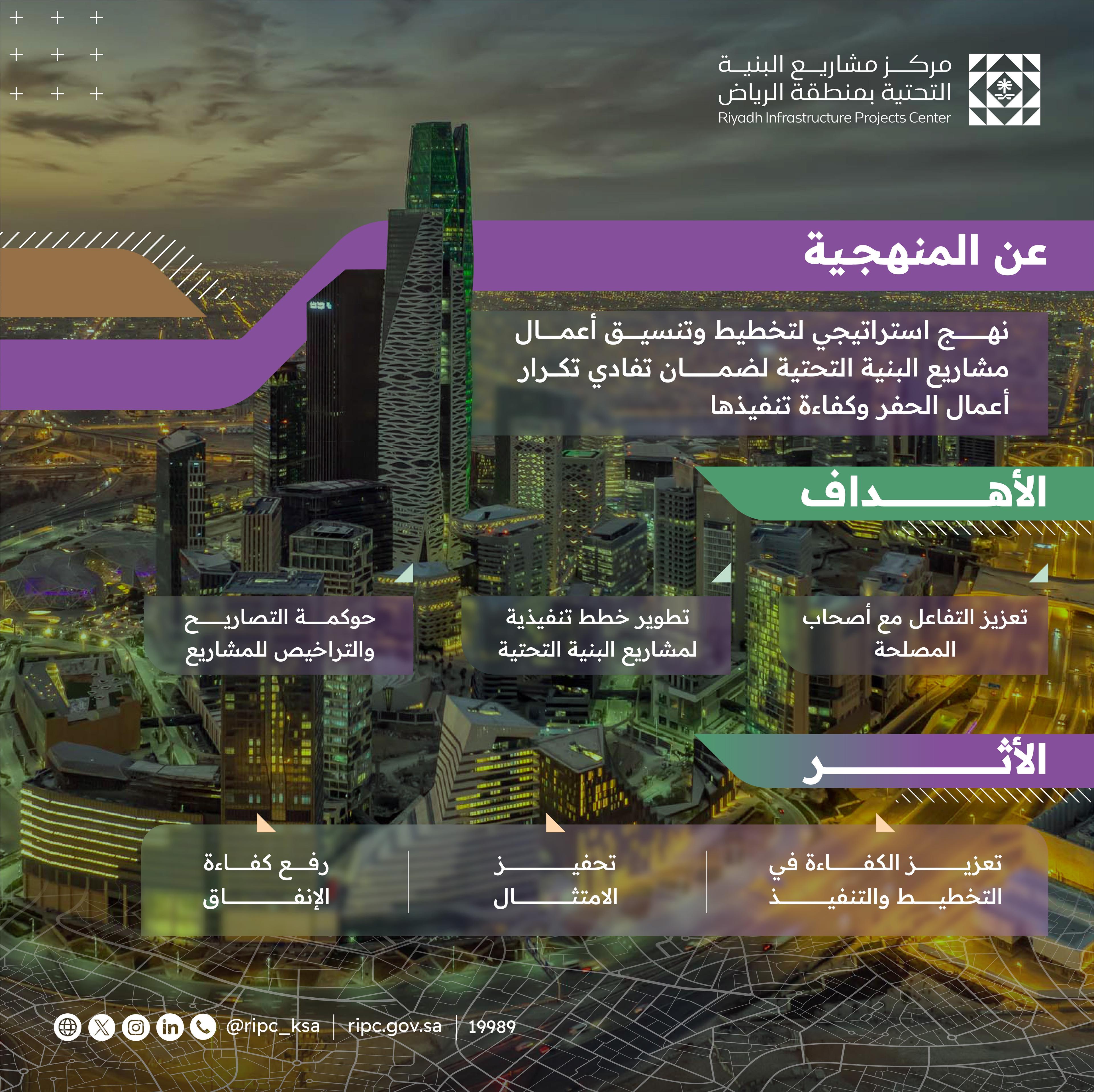 RIPC adopts comprehensive planning methodology